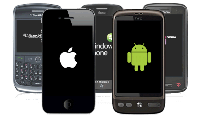 Android & IOS Cep telefonu